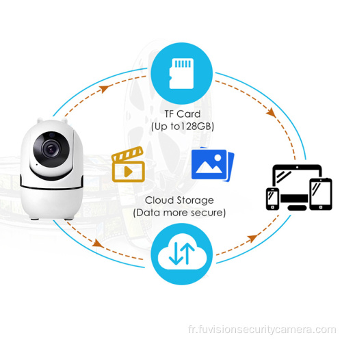 Caméra de sécurité CCTV Ptz à suivi automatique 1080P Wifi